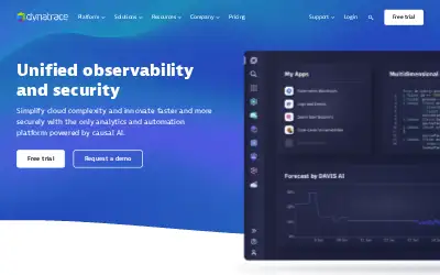 dynatrace.com in 2024