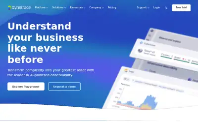dynatrace.com in 2025