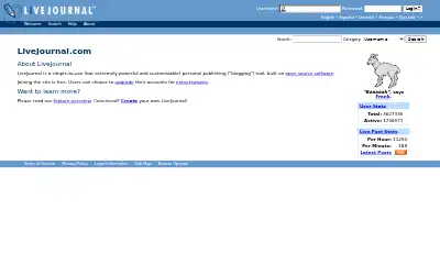 livejournal.com in 2004