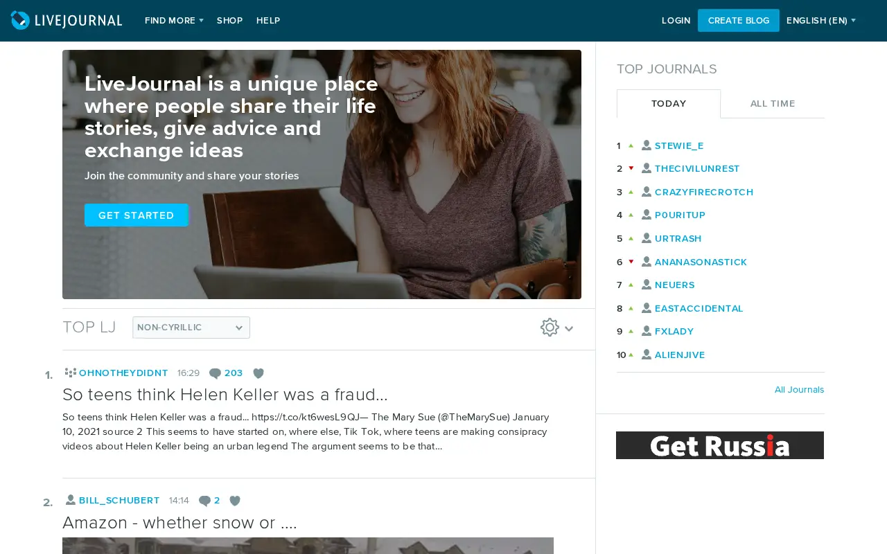 livejournal.com in 2017