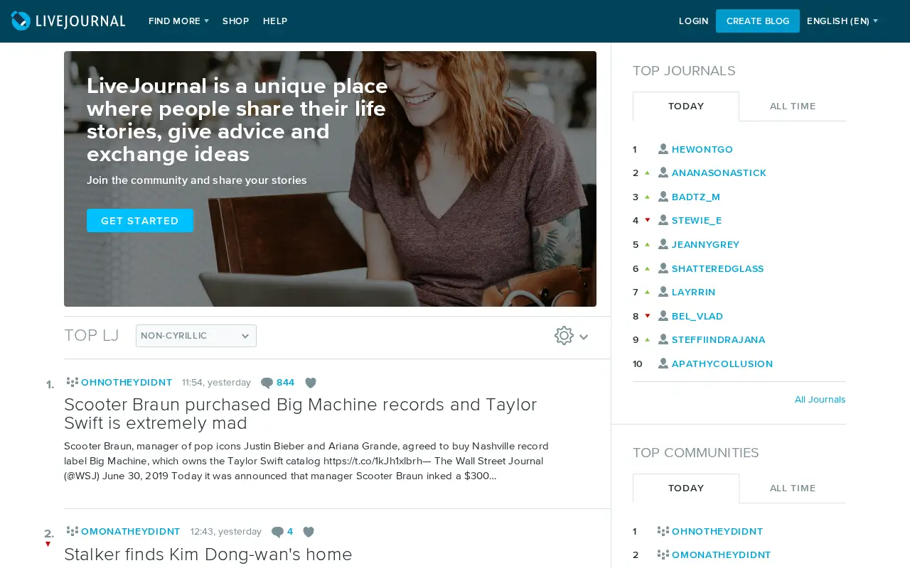 livejournal.com in 2019