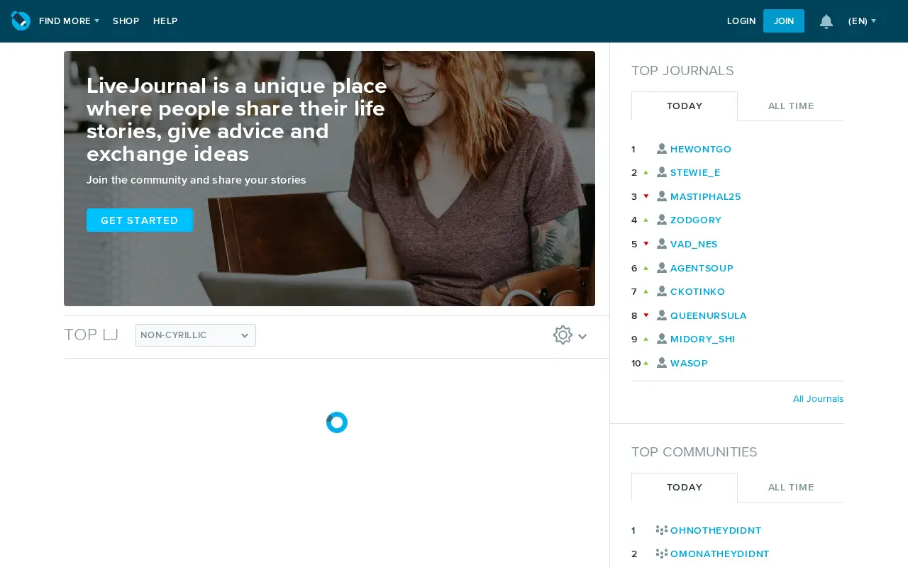 livejournal.com in 2020
