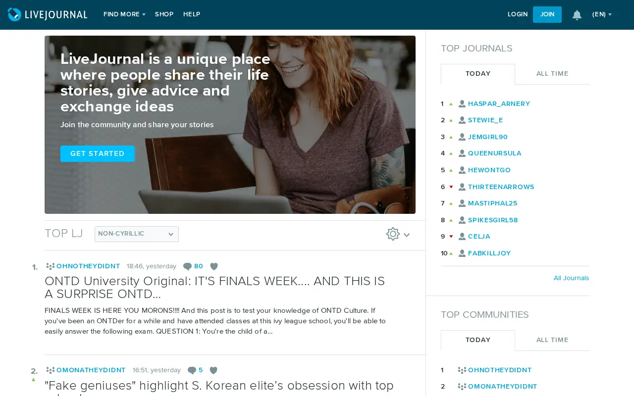 livejournal.com in 2021