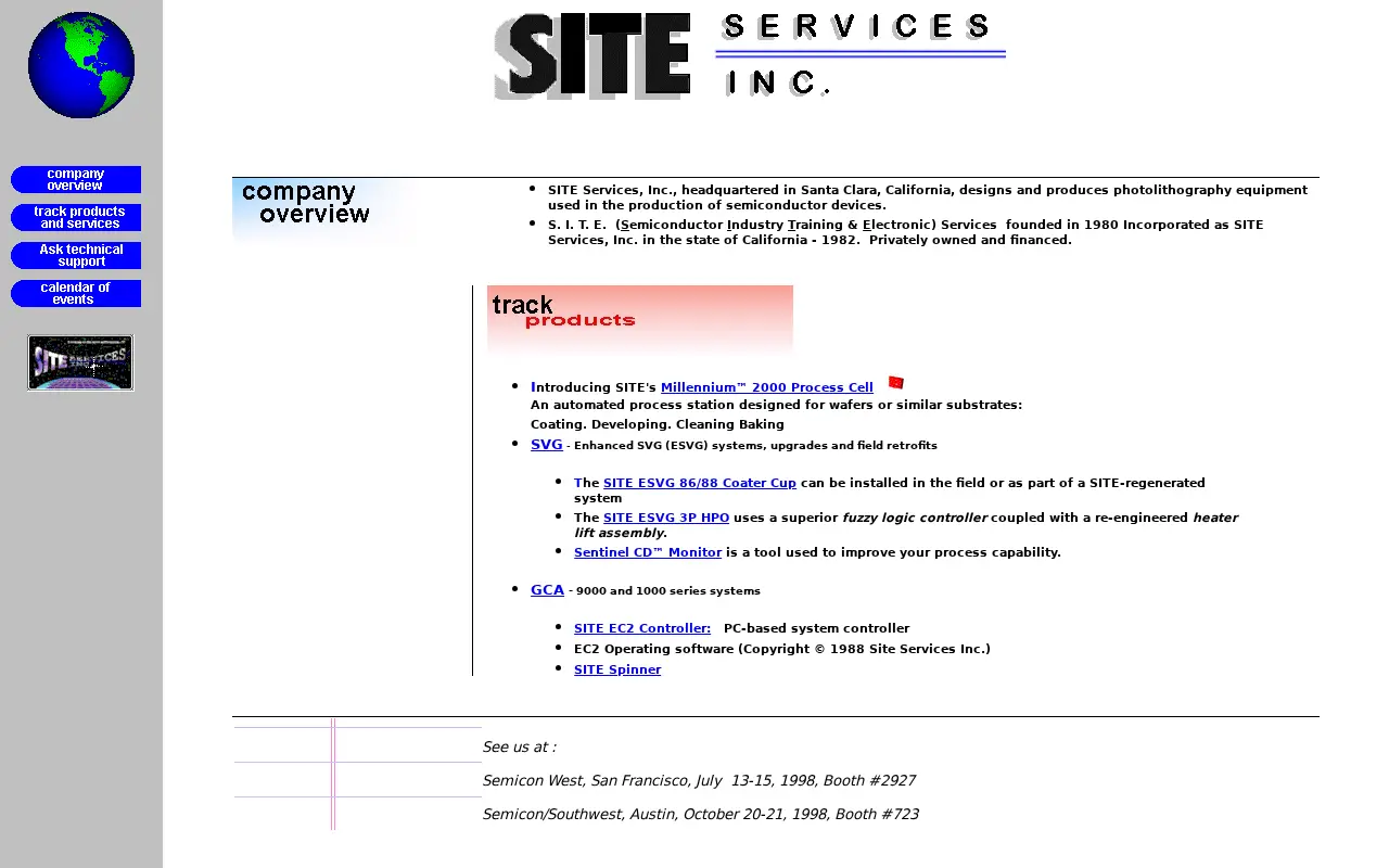 site.com in 1999