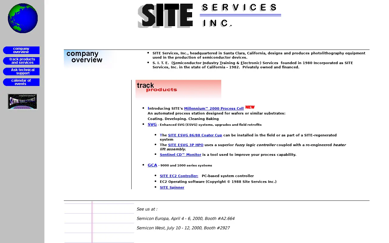 site.com in 2000