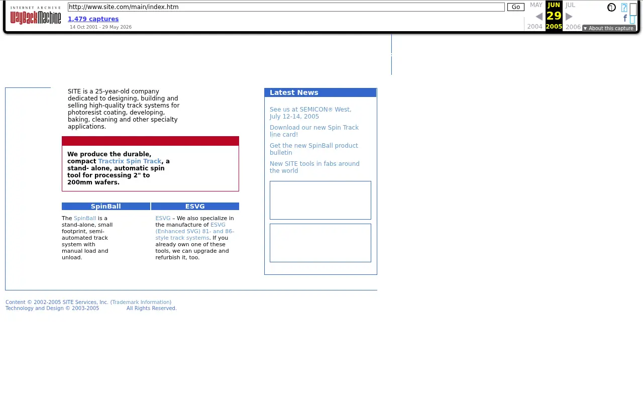 site.com in 2005