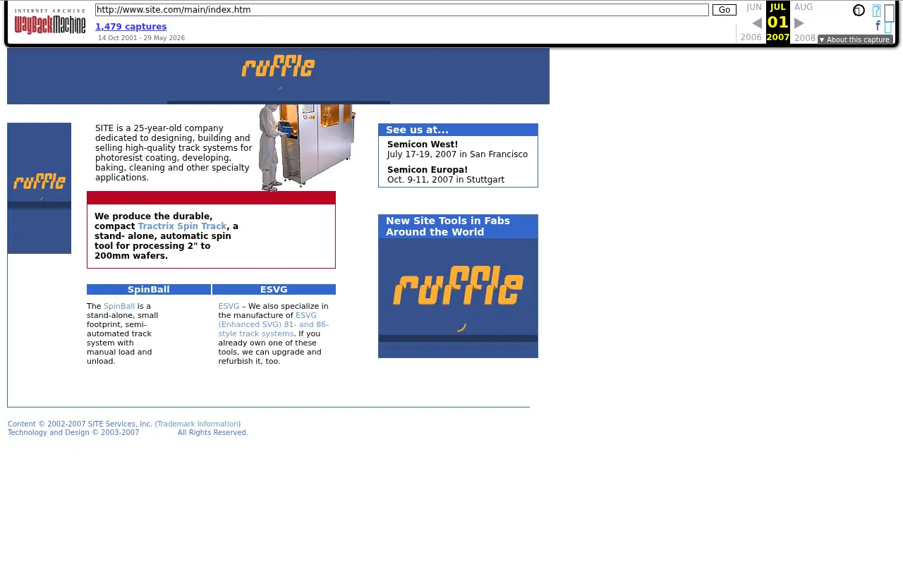 site.com in 2007