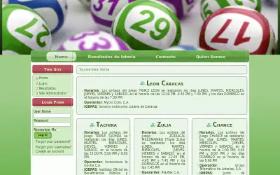 loteriadehoy.com in 2012