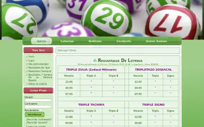 loteriadehoy.com in 2013