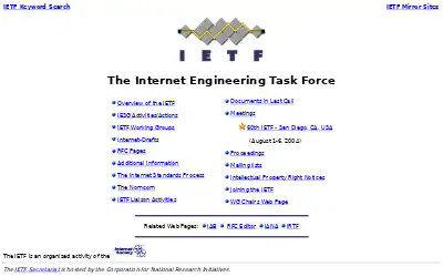 ietf.org in 2004
