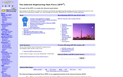 ietf.org in 2014