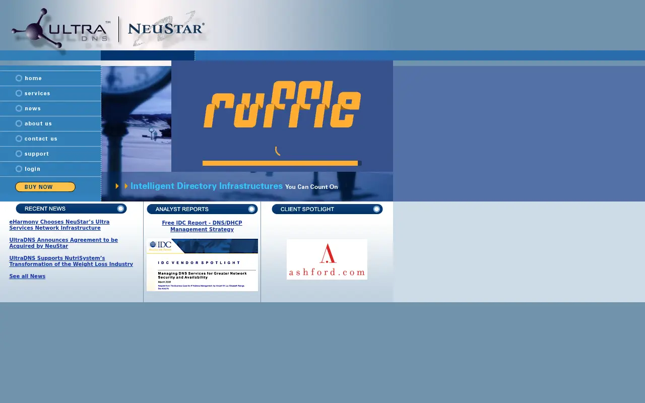 ultradns.com in 2006