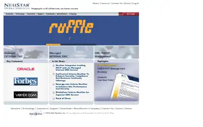 ultradns.com in 2007