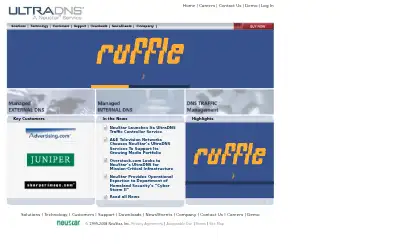 ultradns.com in 2008