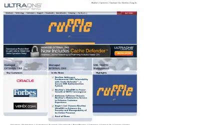 ultradns.com in 2009