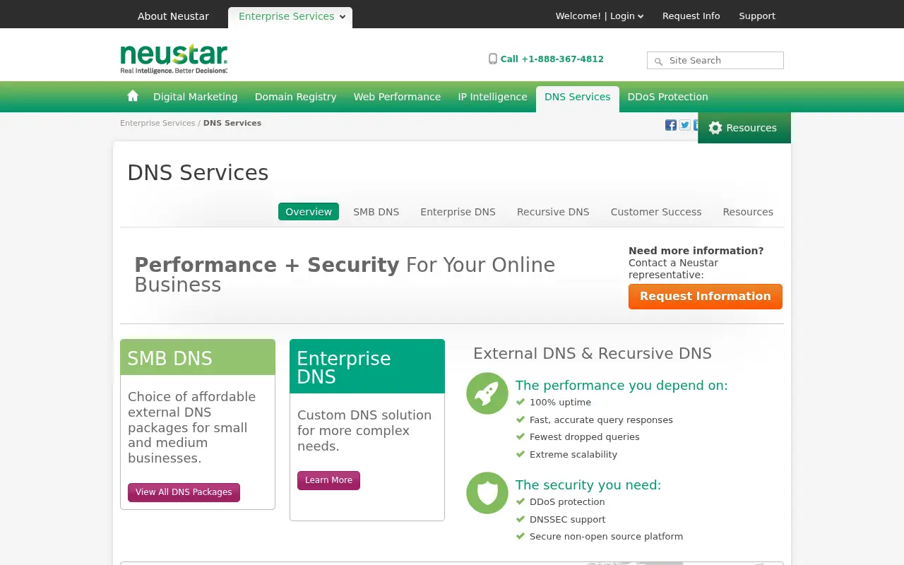 ultradns.com in 2013
