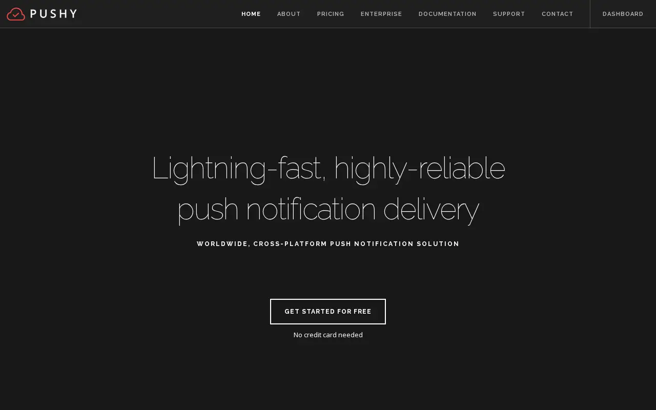 pushy.io in 2025