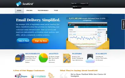 sendgrid.net in 2010