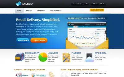 sendgrid.net in 2012