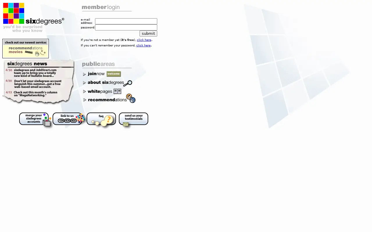 sixdegrees.com in 1998