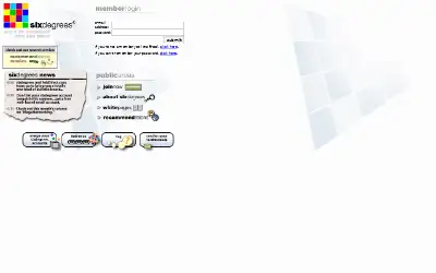 sixdegrees.com in 1998