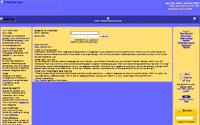 sixdegrees.com in 1999