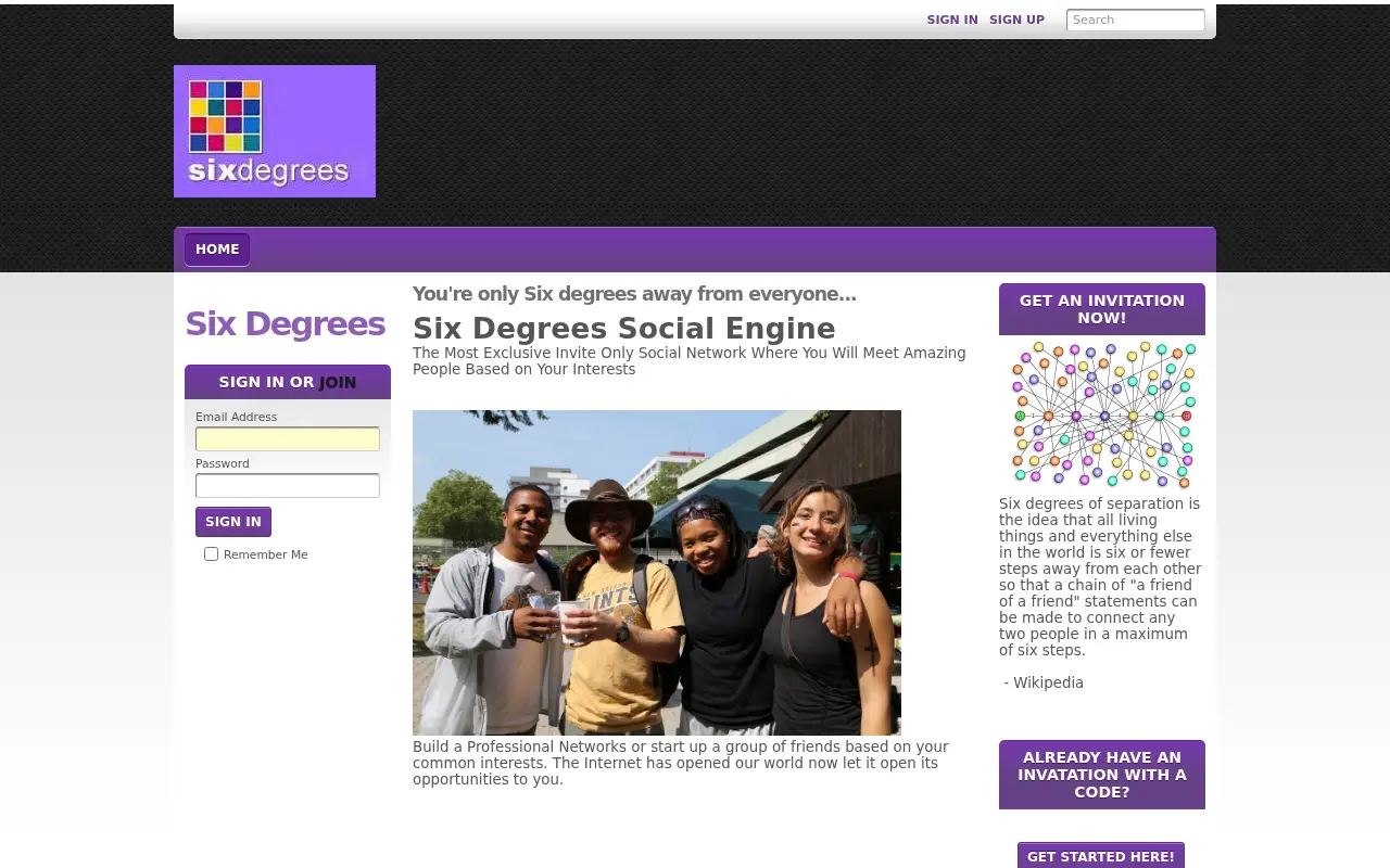 sixdegrees.com in 2018
