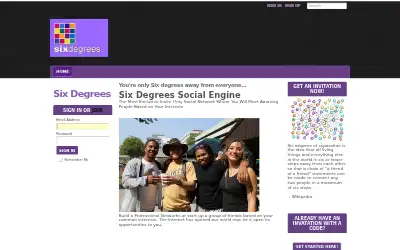 sixdegrees.com in 2019