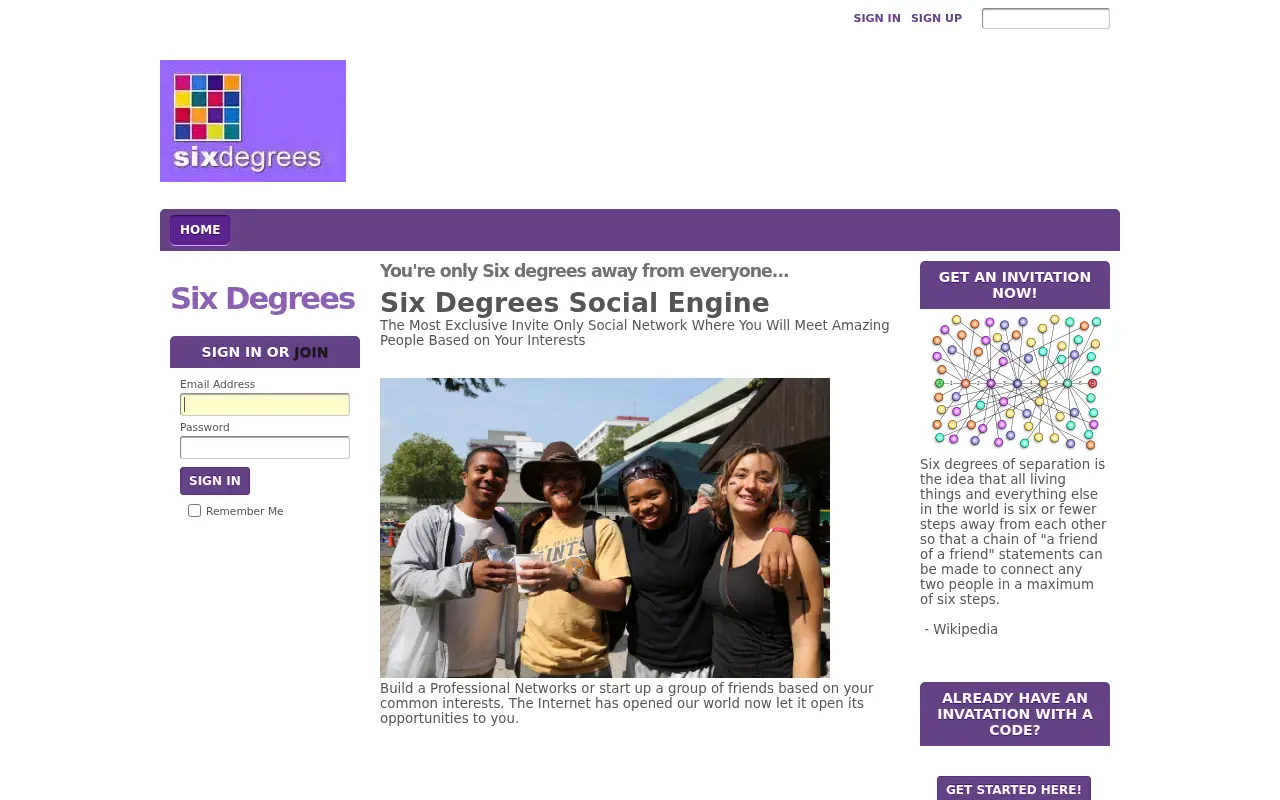 sixdegrees.com in 2022