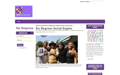 sixdegrees.com in 2022