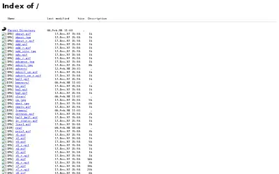 rambler.ru in 1998