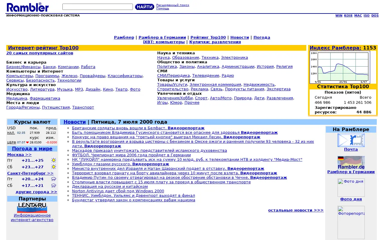 rambler.ru in 2000
