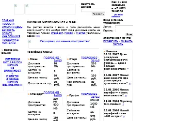 sprinthost.ru in 2008
