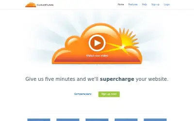 cloudflare.com in 2015