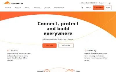 cloudflare.com in 2024