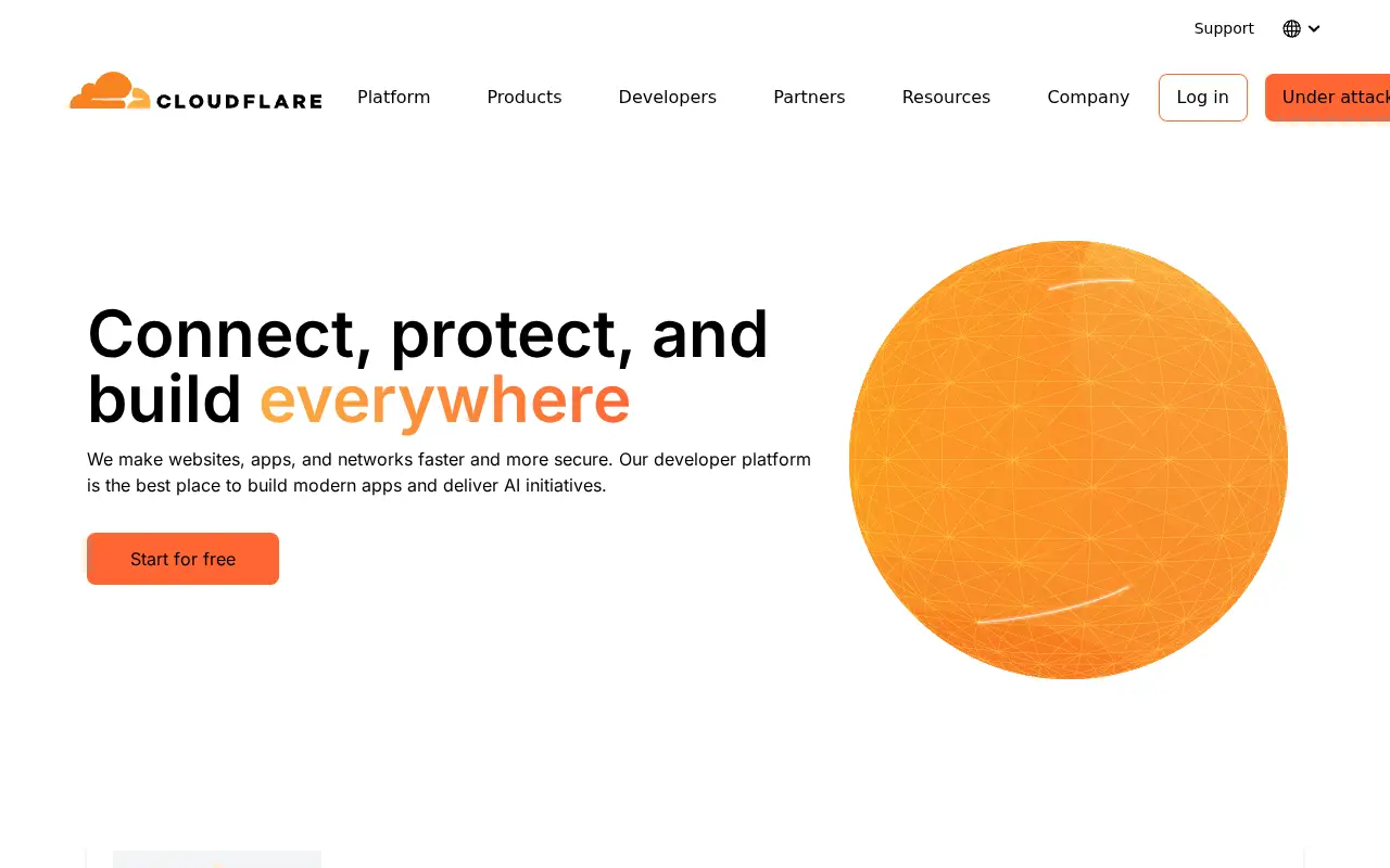 cloudflare.com in 2025