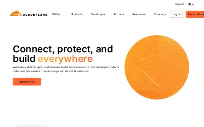 cloudflare.com in 2025