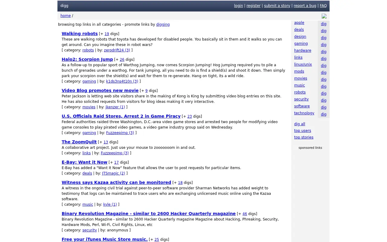 digg.com on December 9, 2004