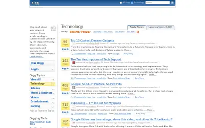 digg.com in 2006