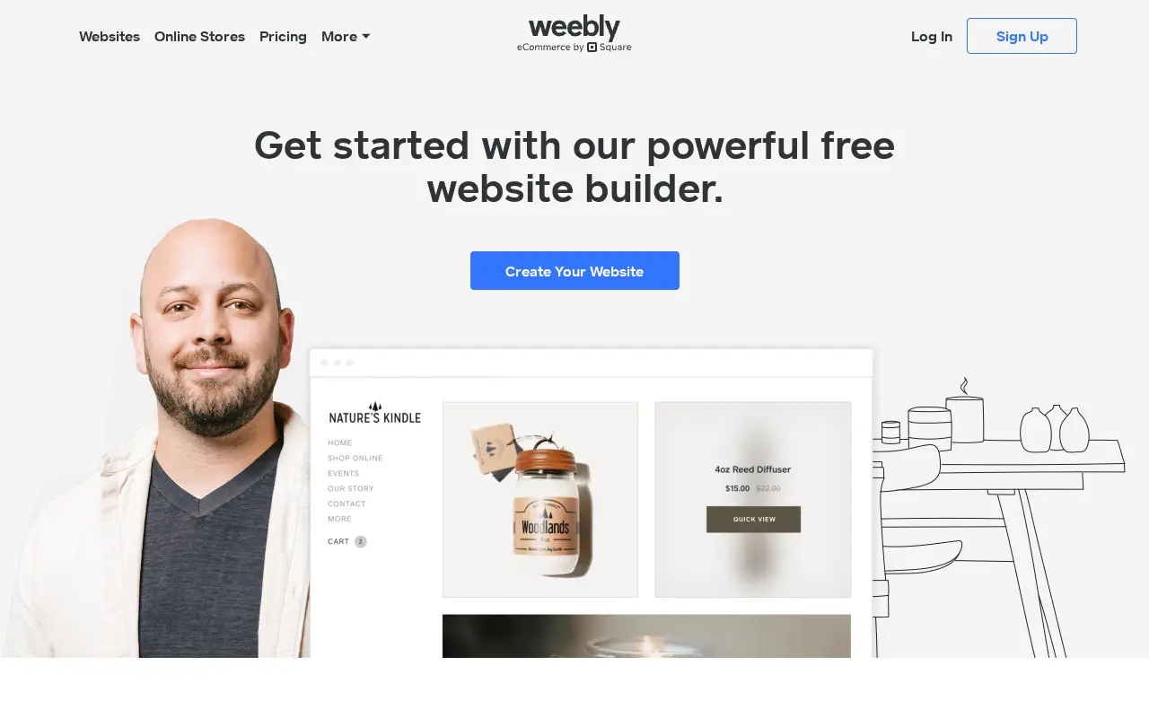 weebly.com in 2023