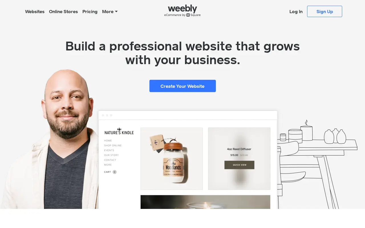 weebly.com in 2024