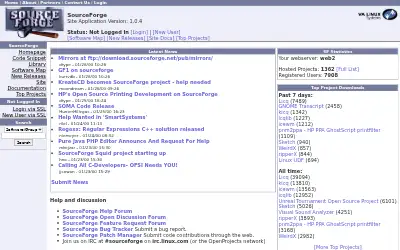 sourceforge.net in 2000