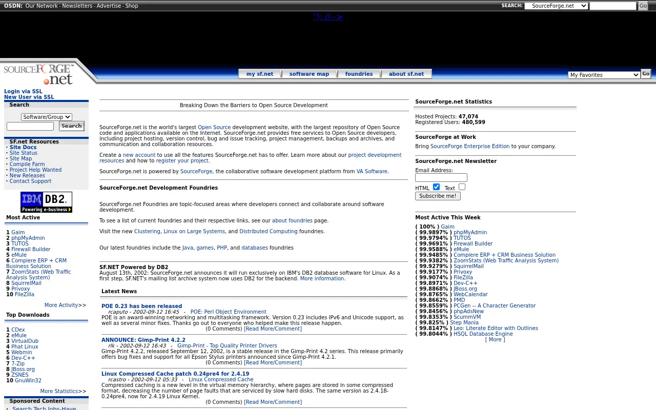 sourceforge.net in 2002