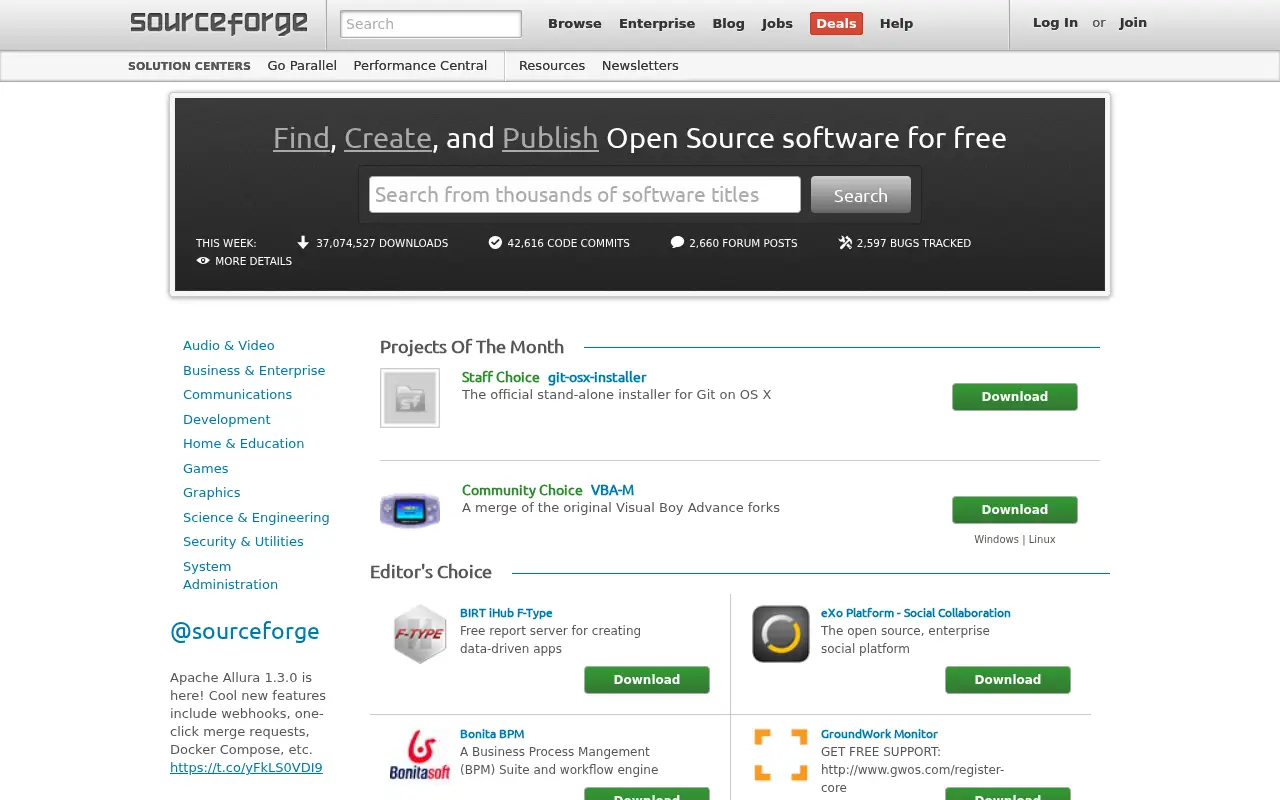 sourceforge.net in 2015