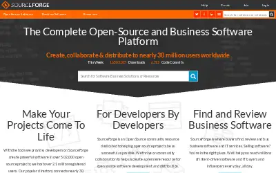 sourceforge.net in 2021