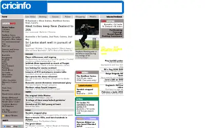 cricinfo.com in 2004