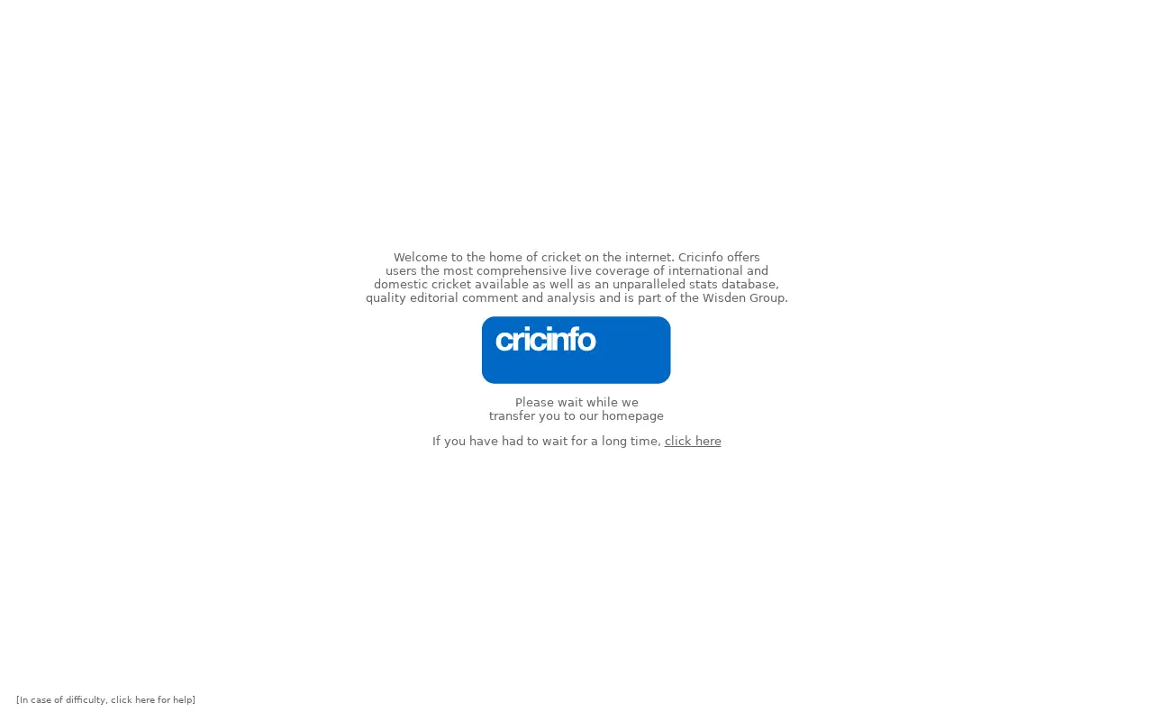 cricinfo.com in 2006