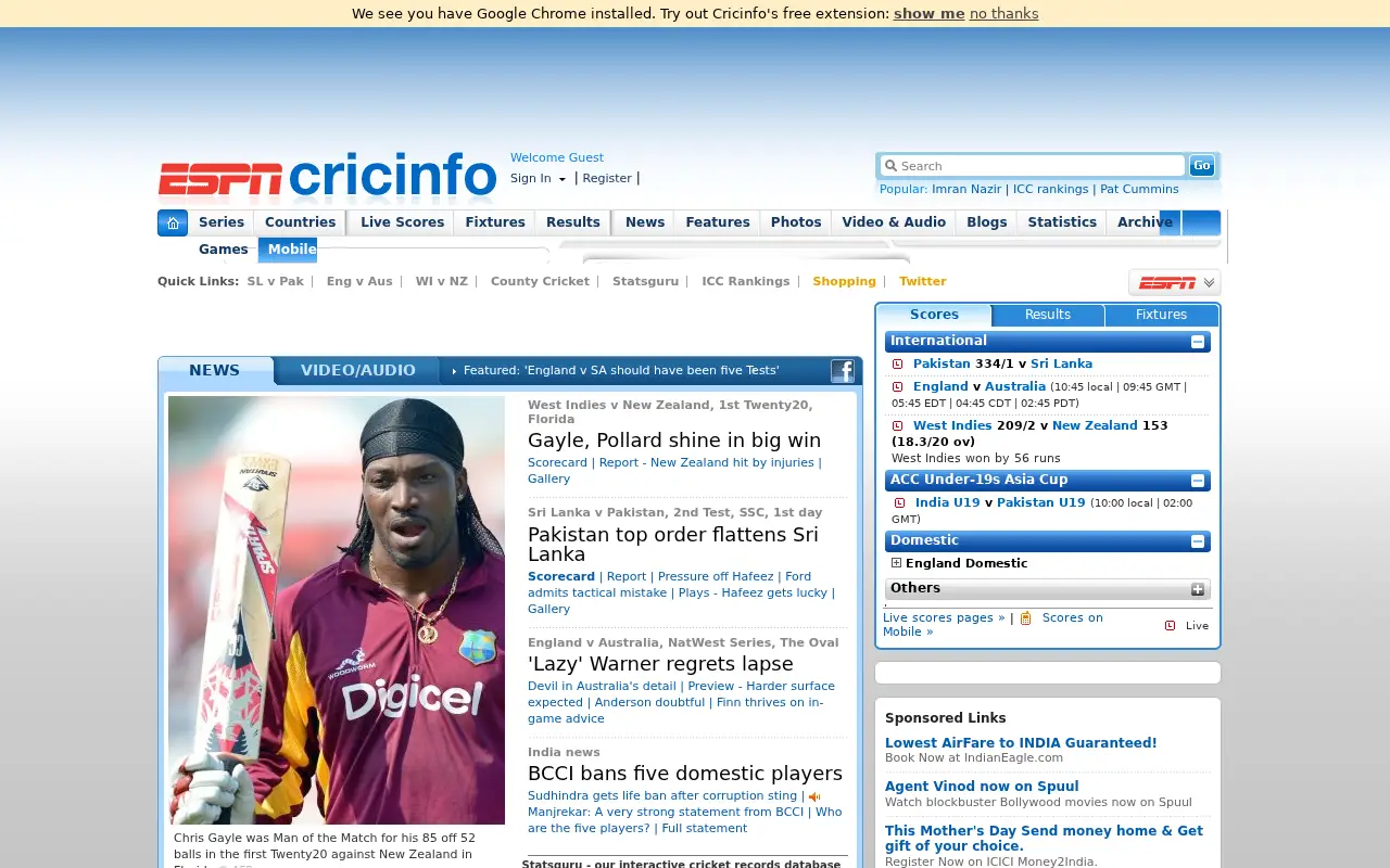 cricinfo.com in 2012