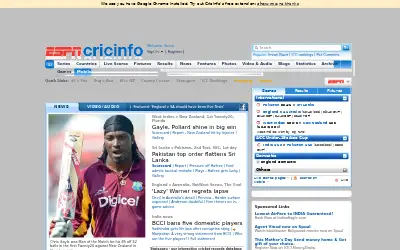cricinfo.com in 2012