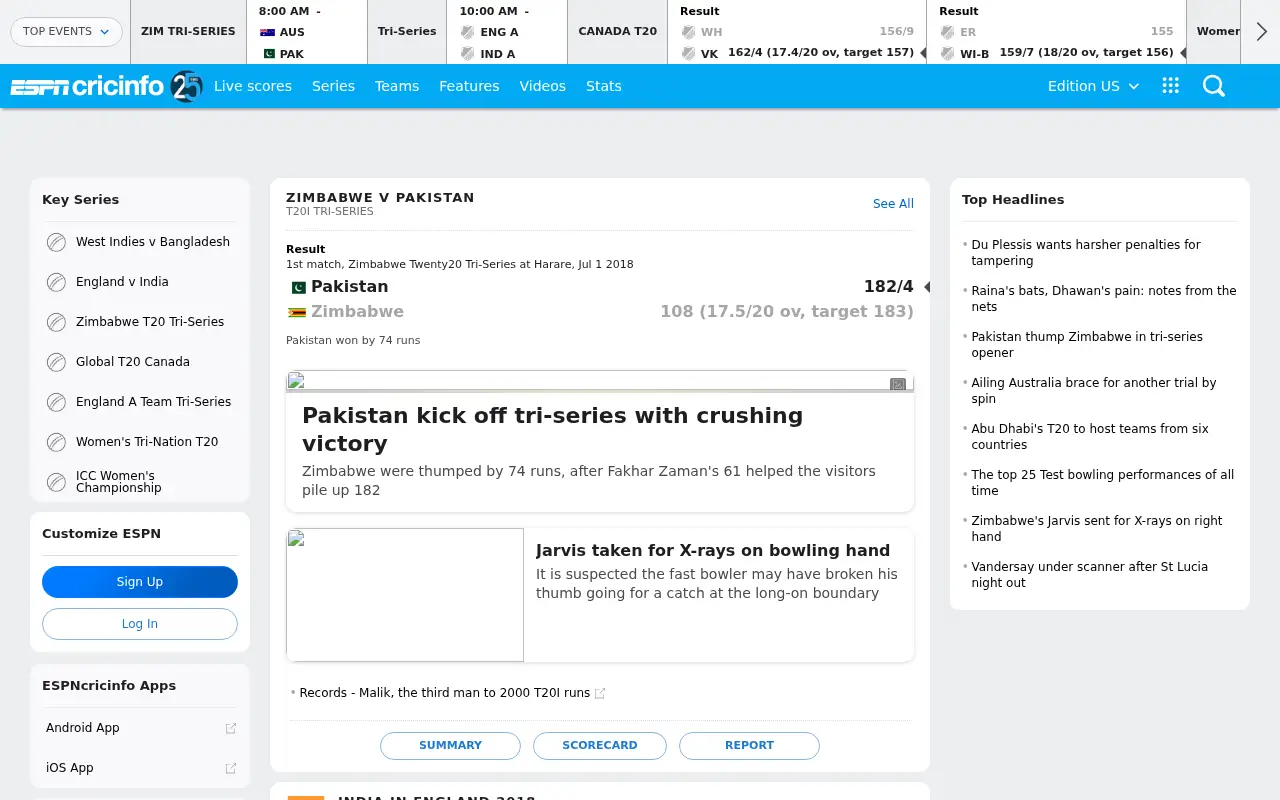 cricinfo.com in 2018